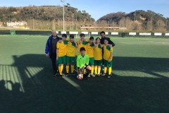 JUNIOR TIM CUP 2018